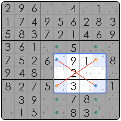 extremely difficult sudoku